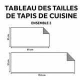 Lucile - Tapis de cuisine Chevaux en Mouvement